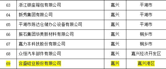 20190627140640442 宝马bm1122线路顶级(中国)有限公司官网