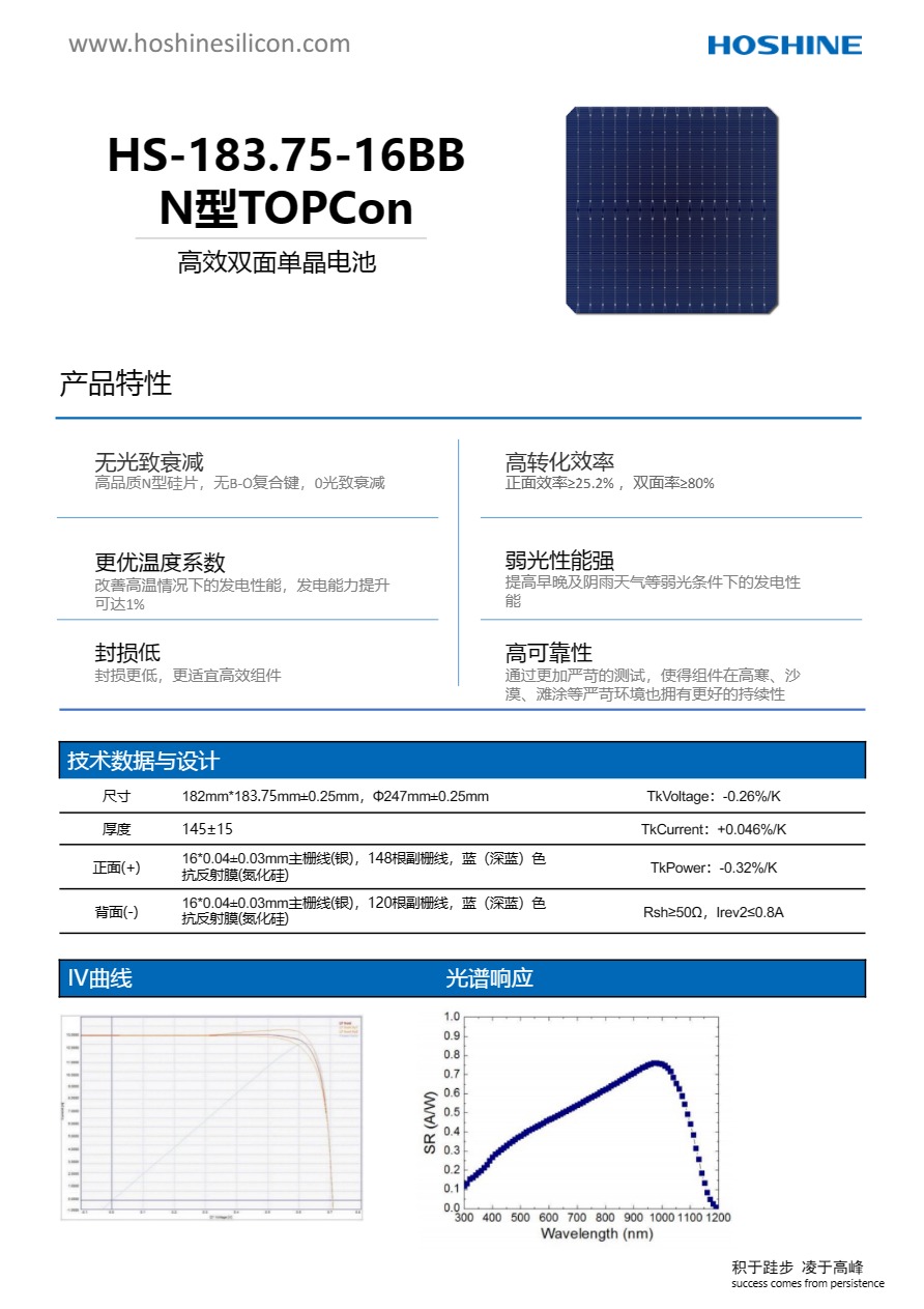 宝马bm1122线路顶级(中国)有限公司官网