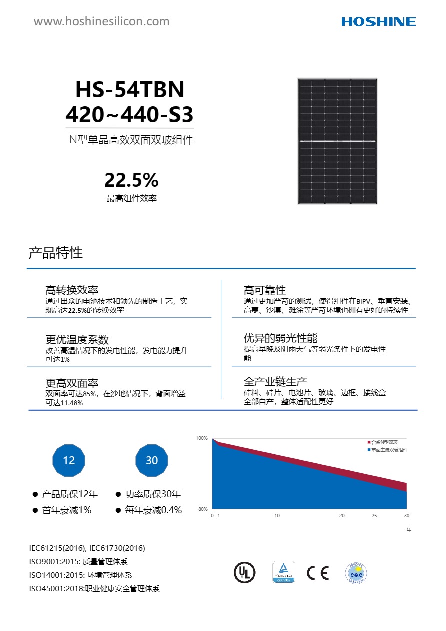 宝马bm1122线路顶级(中国)有限公司官网