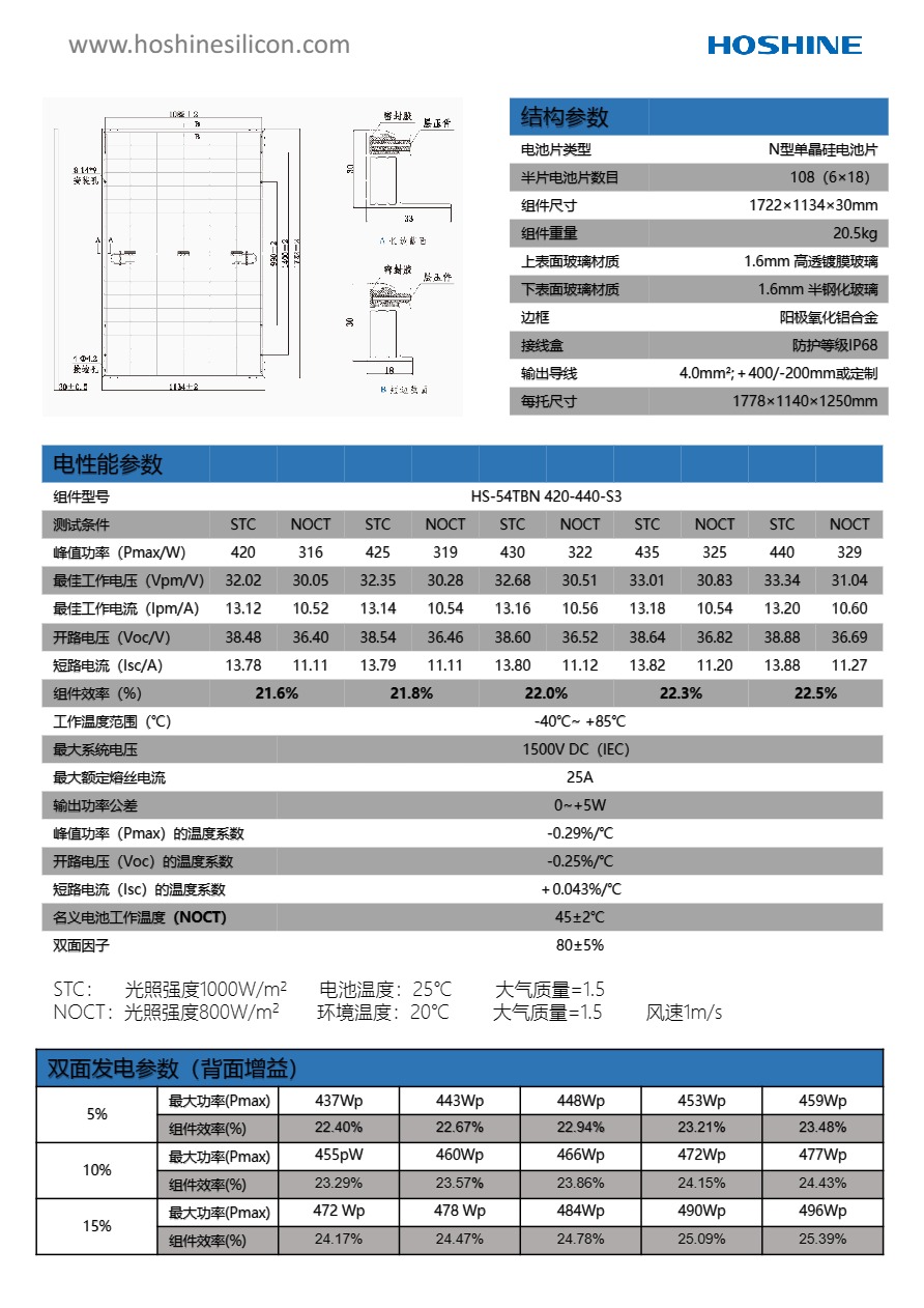 宝马bm1122线路顶级(中国)有限公司官网