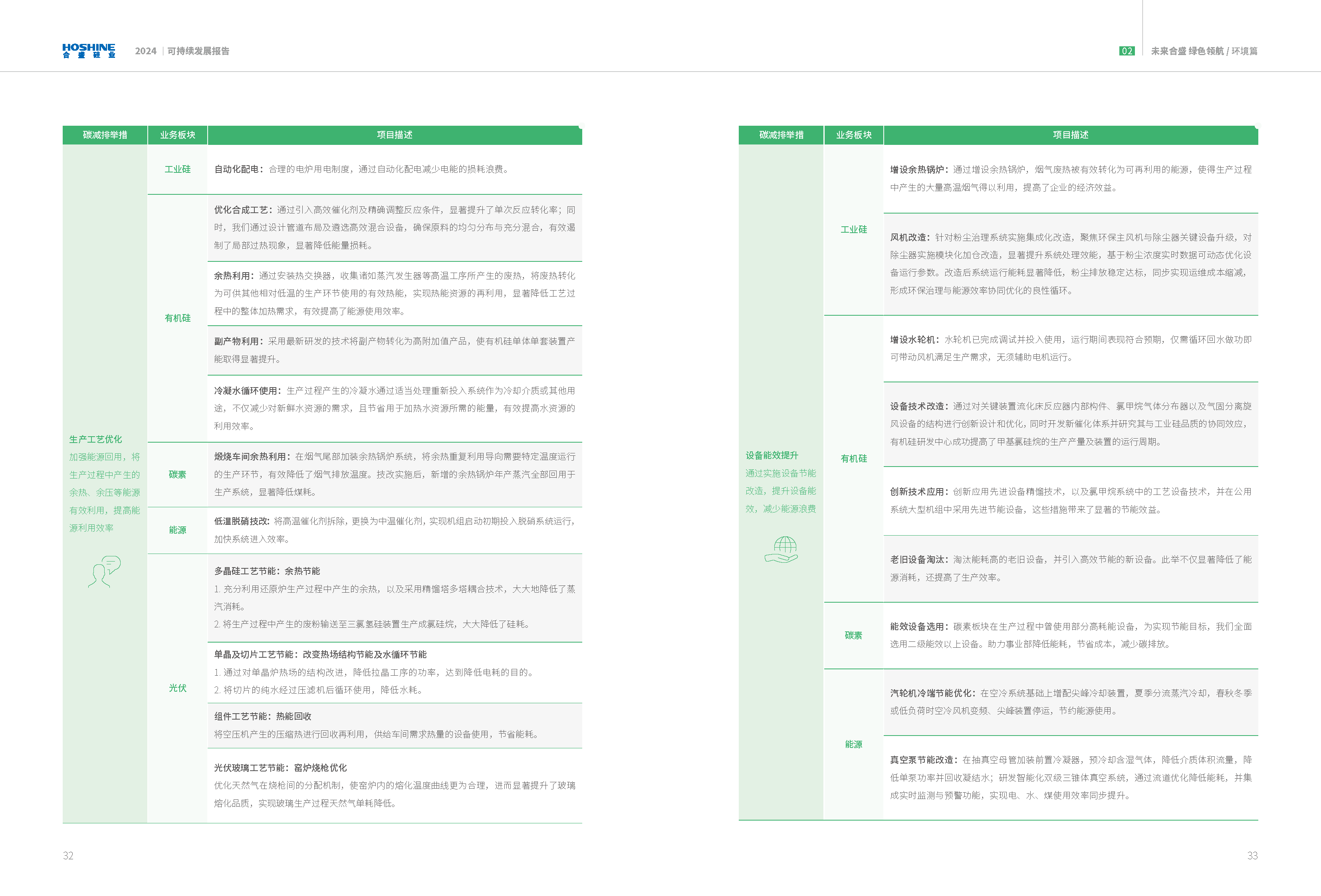 宝马bm1122线路顶级(中国)有限公司官网