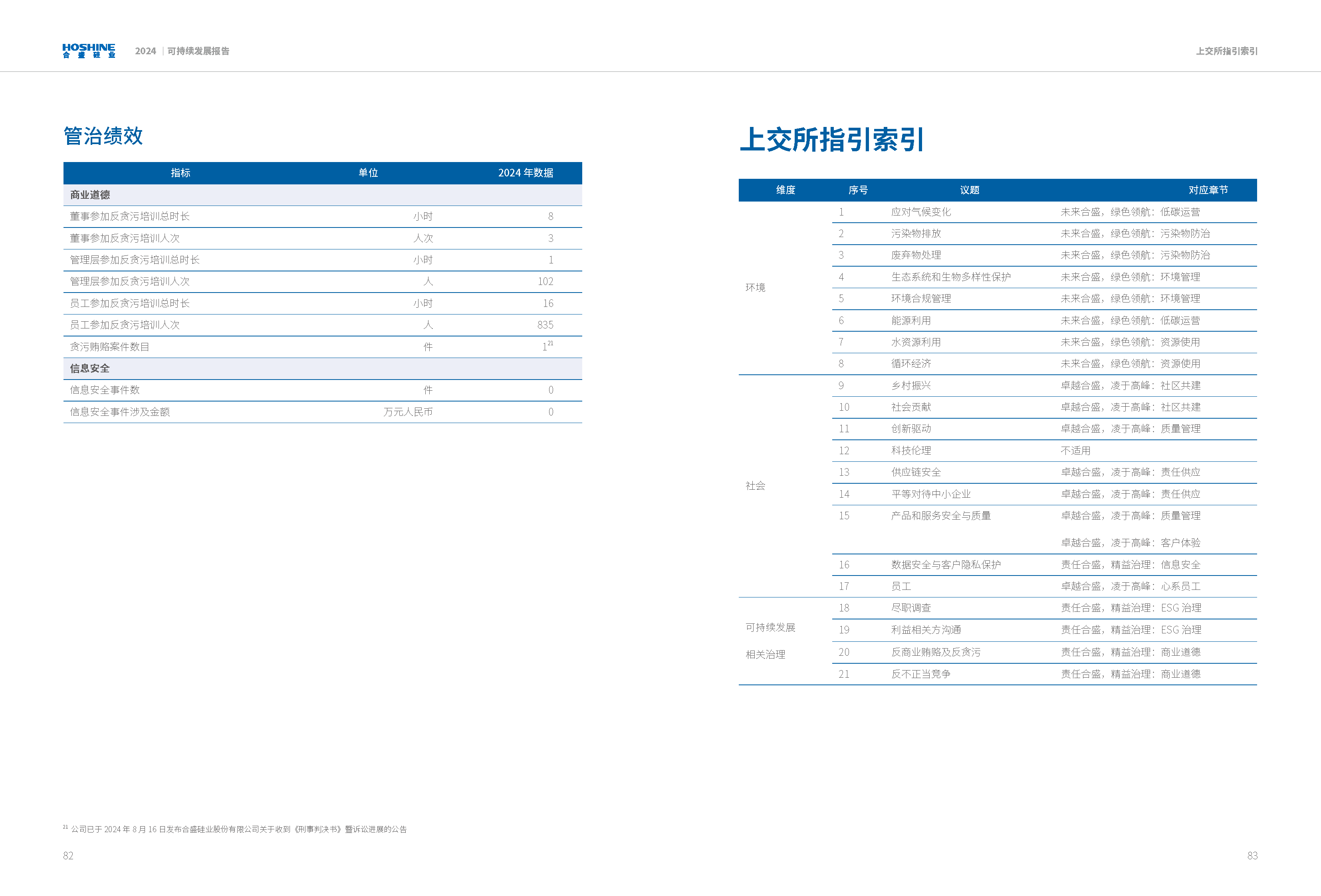 宝马bm1122线路顶级(中国)有限公司官网